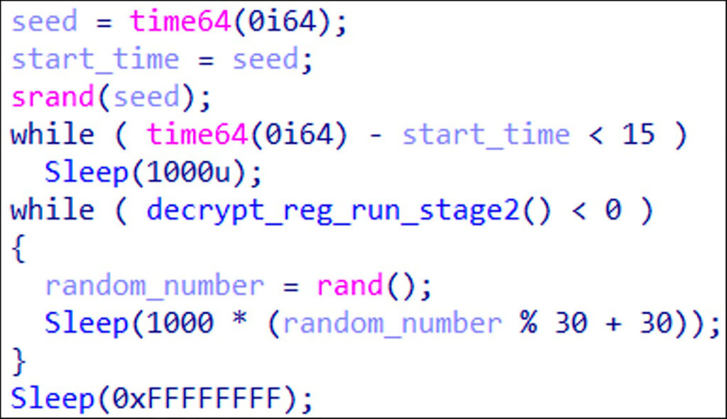 snippet of code showing the decryption loop