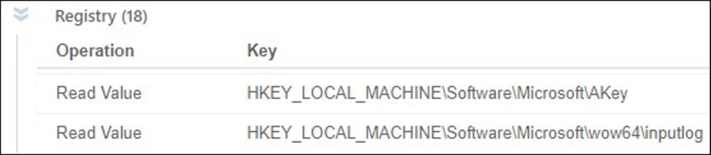 Snippet from Sandbox execution of the threat actor's malicious service showing the read activity performed by the service of the two registry keys.