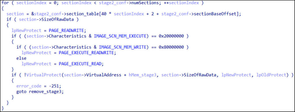 Code snippet applying correct protections for each section