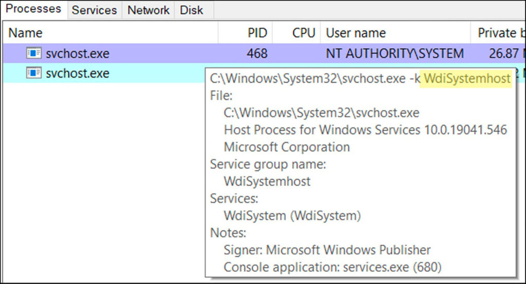 Rogue “WdiSystemhost” service in process list