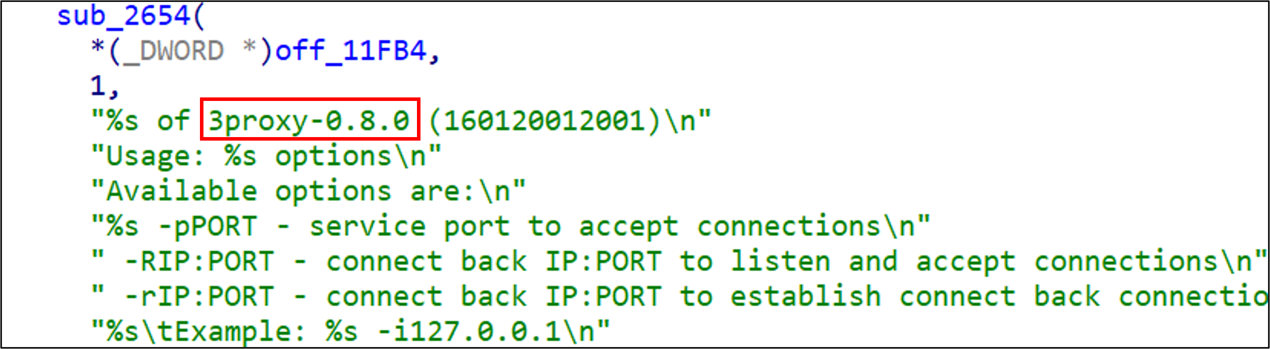 Snippet from ‘IDA’ decompile software, showing the reconstructed VELVETSHELL malware functions, which include 3proxy functionalities.